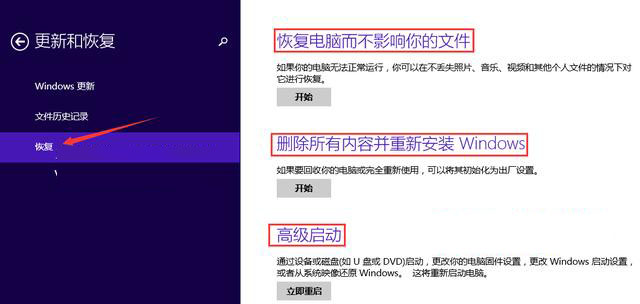 使用 install.wim 及系统自带恢复功能安装win8.1